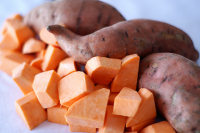Recipes for Thanksgiving Sweet Potatoes