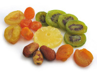 Candied Fruit Recipes