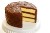 Recipes For Cake