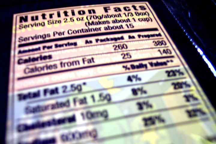 Food Labels 101