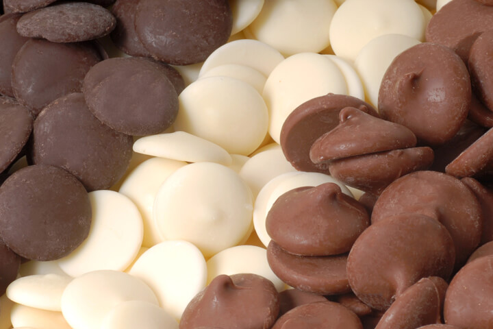 Chocolate Primer 101